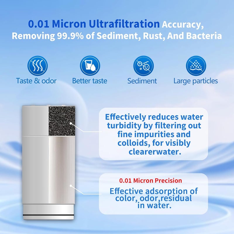 Vortopt NSF Certified Replacement for T1-ACF/T2-ACF/T6-UF Faucet Water,3-6 Months Lifetime,Reduces Chlorine,Taste and Odor,T1-ACF/T2-ACF/T6-UF Filter(2 Pack) - Image 2
